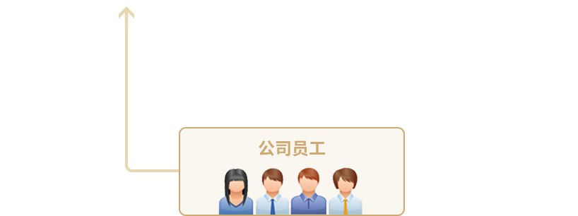 必赢亚洲·bwin(中国区)官方网站