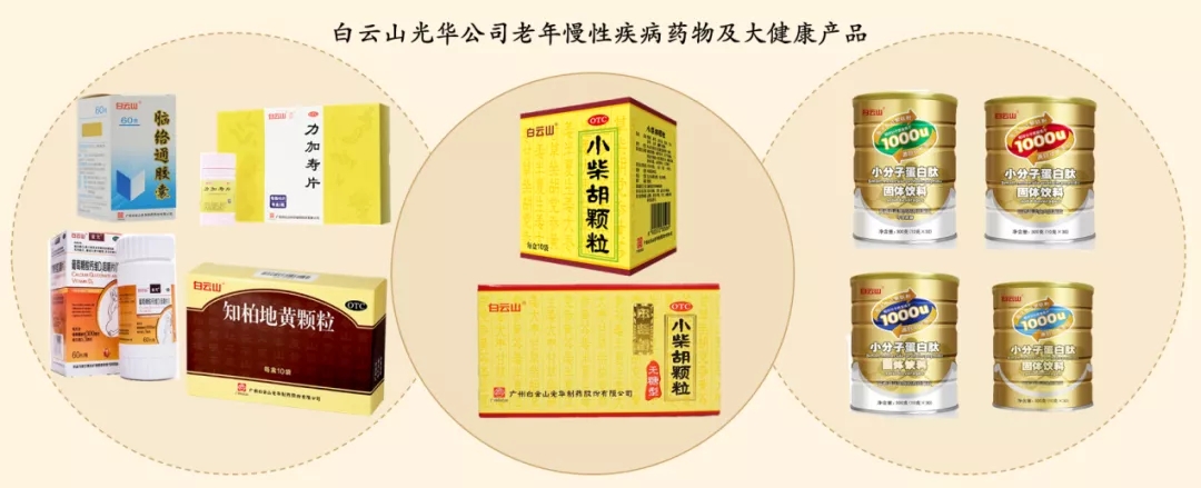 喜讯 | 白云山光华公司荣获2020年中国产学研合作创新成就奖二等奖